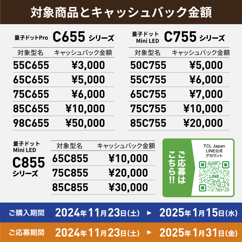 Yodobashi_X's tweet photo. ／
#TCL の対象 #テレビ ご購入で
最大10万円の現金キャッシュバック‼️
＼

購入期間
2024/11/23～2025/1/15

詳細はTCLのLINE公式アカウント
➡️https://t.co/XBCL4h1t9b

フォロー＆リポストで1名様に
TCLの量子ドットPro＋Mini LEDテレビ「50C755」をプレゼント🎁
11/29まで‼️

＃年末年始 #セール
