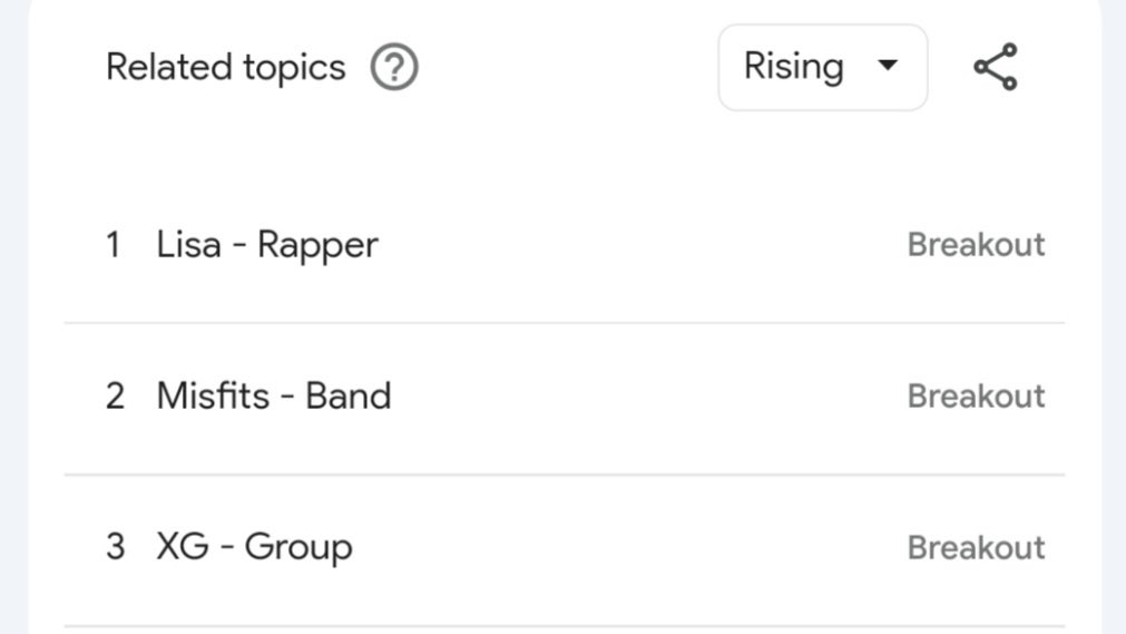 ChisqYcr's tweet photo. XG became the third most searched on Google worldwide regarding Coachella Festival 🏝️ after announcing the lineup of artists participating in Coachella Festival 2025🔥
#XGchella #XGATCoachella #Coachella https://t.co/4f2r71UWBr