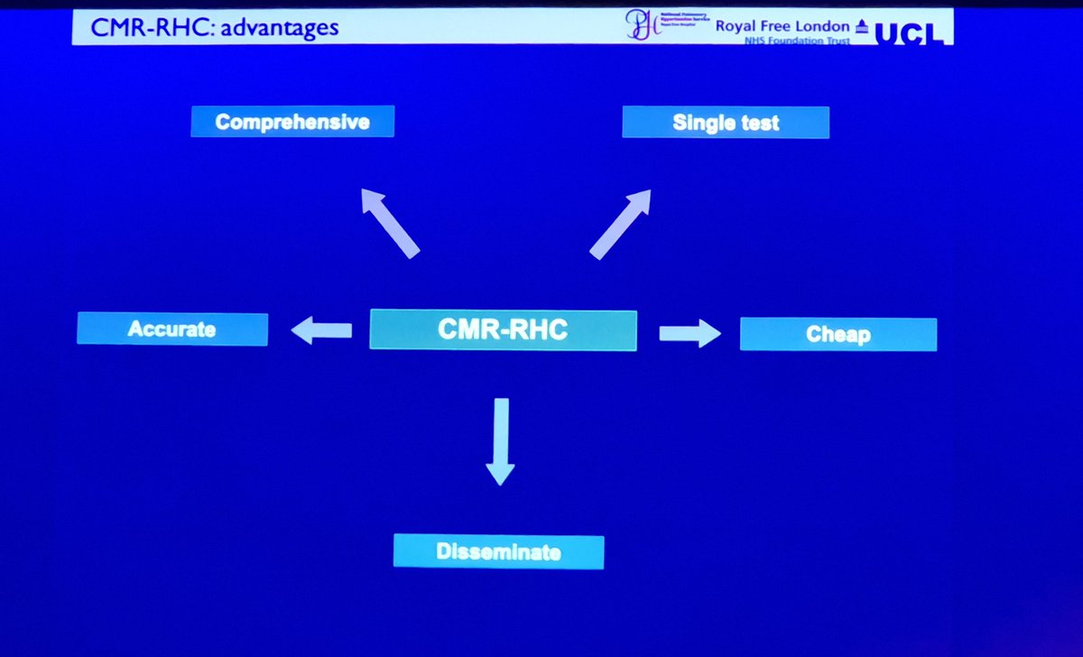 Dr Joyee Basu PhD (@basujoyee) on Twitter photo Right heart catheterisation in an MRI! Procedural time clinically acceptable, can give multiple additional insights (volumetric, shunts, mapping, LGE, coronary assessment, exercise) AND potentially avoids multiple tests! <a href="/BSHeartFailure/">British Society for Heart Failure #theFword</a> Right heart catheterisation in an MRI! Procedural time clinically acceptable, can give multiple additional insights (volumetric, shunts, mapping, LGE, coronary assessment, exercise) AND potentially avoids multiple tests! <a href="/BSHeartFailure/">British Society for Heart Failure #theFword</a>