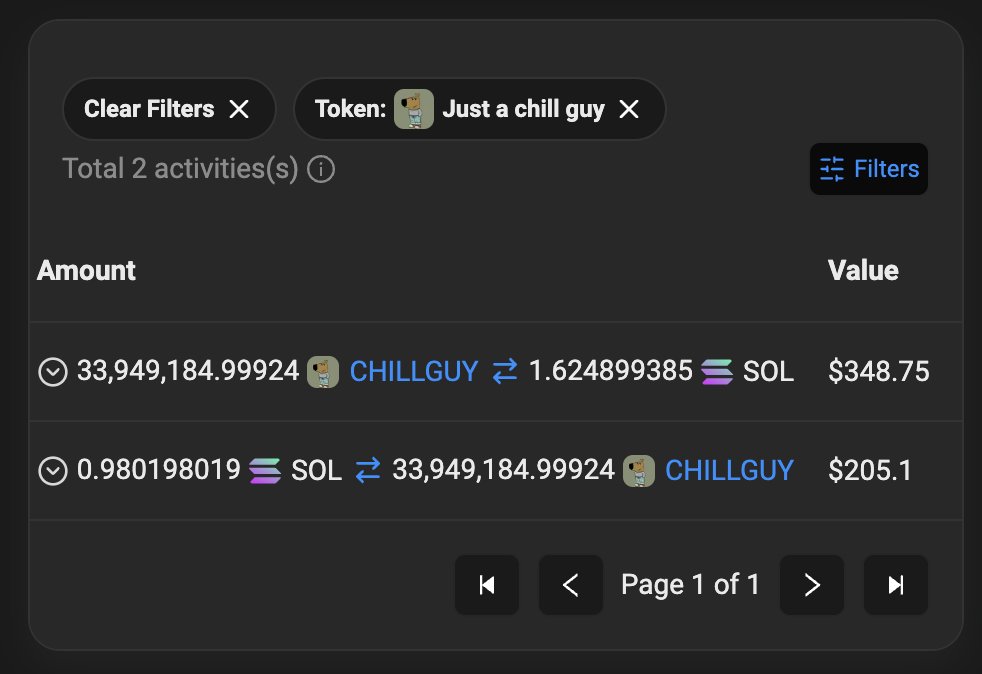 SolanaFloor tweet media