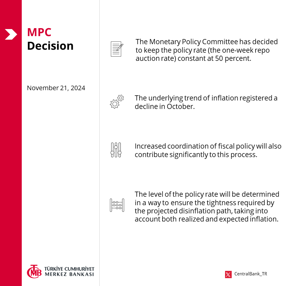 MPC Decision of November 21, 2024: tcmb.tl/xJf6001