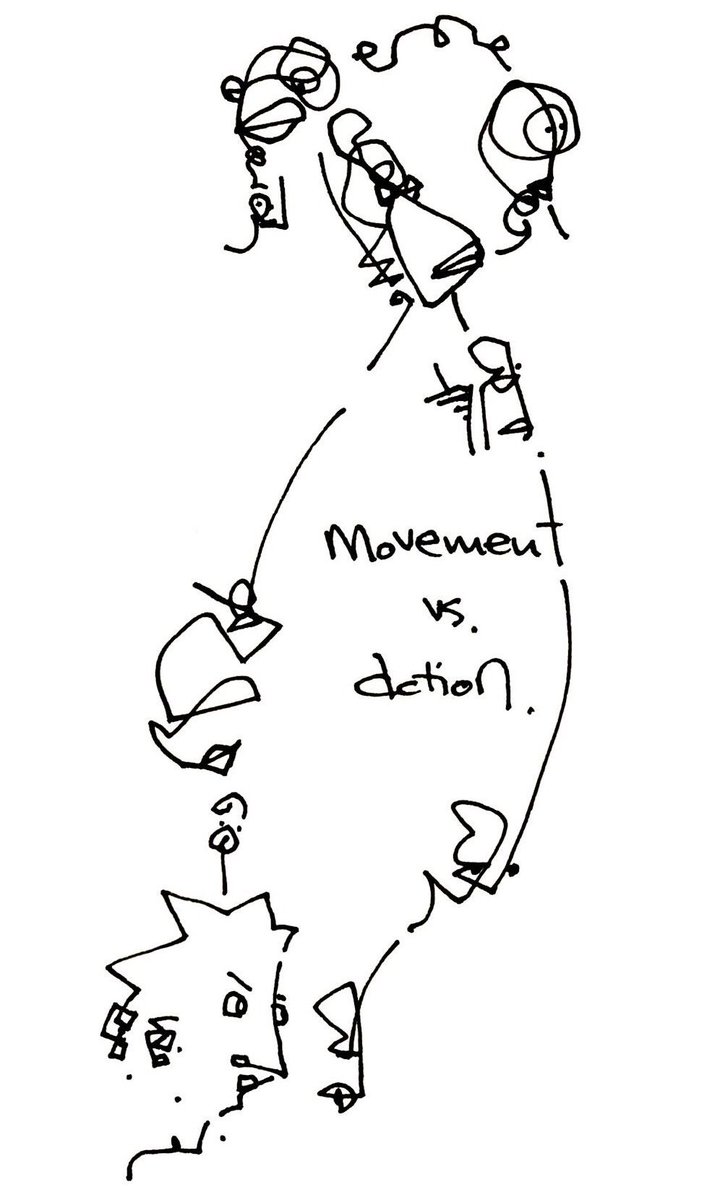 crckbook's tweet photo. Motion &amp; Action

Are you in motion, or are you taking action? Inspired by James Clear’s distinction between motion and action, this piece reflects on the balance between the two.

#volume98 #2024w42 #artandcreativity #philosophy #mindfulness #psychology #atomicHabits #jamesclear https://t.co/0kM0id5Nee