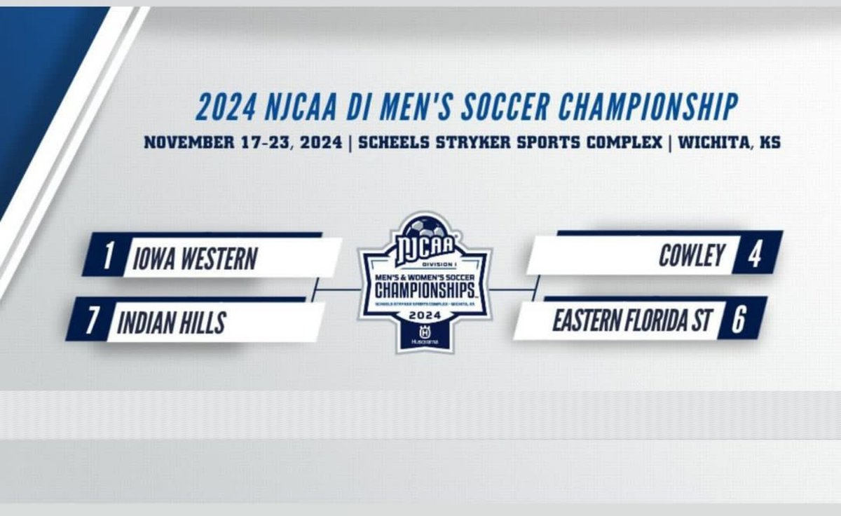 It's GAMEDAY !!

<a href="/ihccmsoc/">IHCC Men's Soccer</a> <a href="/IHCCAthletics/">IHCC Athletics</a> <a href="/ReiverSoccer/">IWCC Men's Soccer</a> <a href="/GoReivers/">Iowa Western Reivers</a> <a href="/EFSCMensSoccer/">EFSC Men's Soccer</a> <a href="/EFSCTitans/">EFSC Titans Sports</a> <a href="/cowleysoccer/">Cowley Tigers Soccer</a> <a href="/CowleyAthletics/">Cowley Athletics</a> <a href="/CowleyCollege/">Cowley College</a> 

🎦 portal.sport-streamhd.com/soccer.php
📺 bit.ly/412BDbj