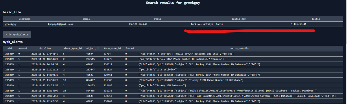 yunan istihbaratı değil, sızan breached verilerinde "greekguy" nickli şahsın antalya'da olduğu anlaşılıyor.

bu panel vb. gibi konuların üstünde şu sıralar MIT titizlikle çalışıyor. göz açtırmıyorlar kesinlikle.
MIT bu olaya vatan hainliği gözüyle bakıyor, öyle de olması gerek.