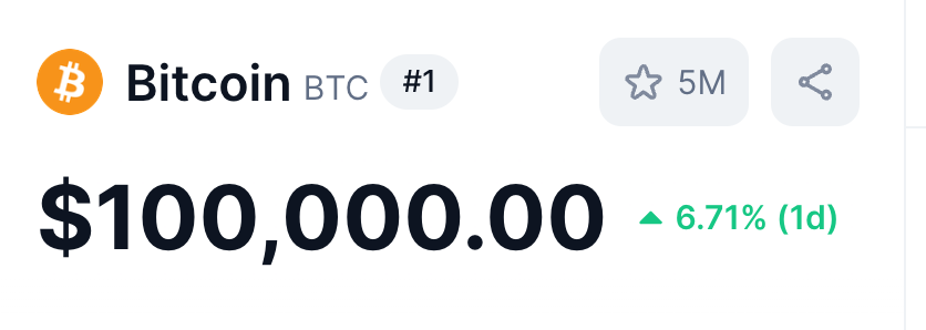 IF #BITCOIN HITS $100K WITHIN THE NEXT 48 HOURS, I WILL GIVE AWAY $3,000 TO ONE LUCKY WINNER.

LIKE, RETWEET, AND FOLLOW TO ENTER.

GOOD LUCK! 🚀