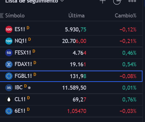 ALF Trading tweet media