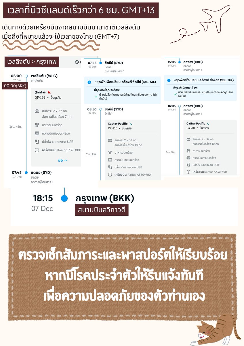 Lawipawadee University tweet media