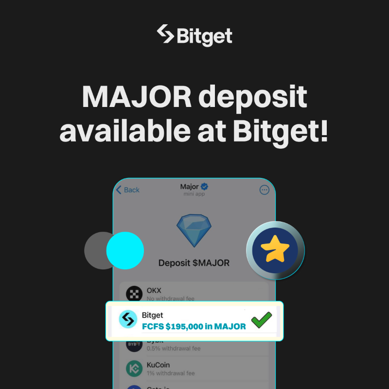 bitget's tweet photo. You can now deposit $MAJOR to #Bitget with 0 gas fees! ⭐️

Deposit to #Bitget and earn an extra $5–$100 $MAJOR, with a total prize pool of $195,000 in $MAJOR! @majoroftelegram 

🚨 First come, first served!

📅 Nov 21, 08:00 - Nov 25, 08:00 (UTC)

Join now 👇

#MAJORListBitget