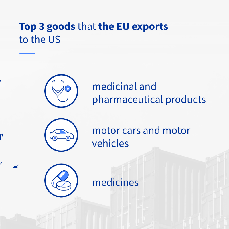 EUCouncil's tweet photo. 🇪🇺🇺🇸 EU trade relations with the United States are on the agenda for today's meeting of trade ministers #FACTrade

In 2023, transatlantic trade in goods and services exceeded €1.5 trillion.

Check out more facts and figures about EU-US trade ⤵️