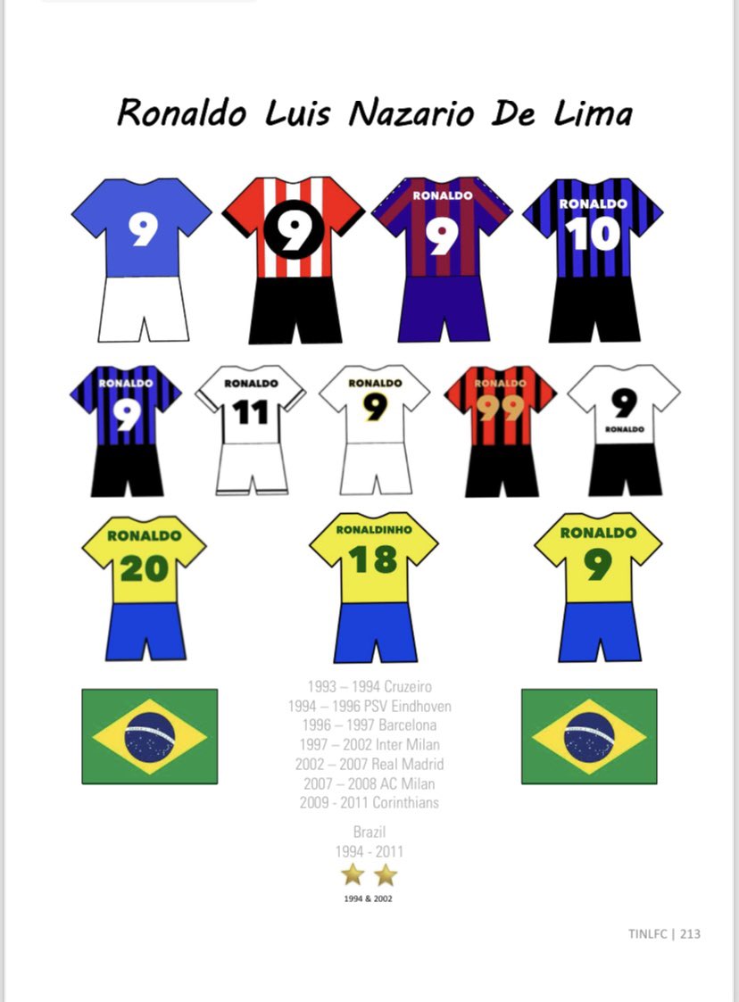 ImagineNotLikingFootball tweet media