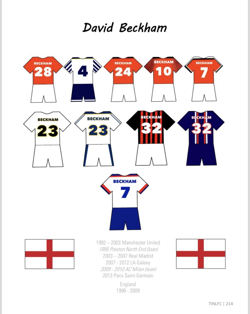 ImagineNotLikingFootball tweet media