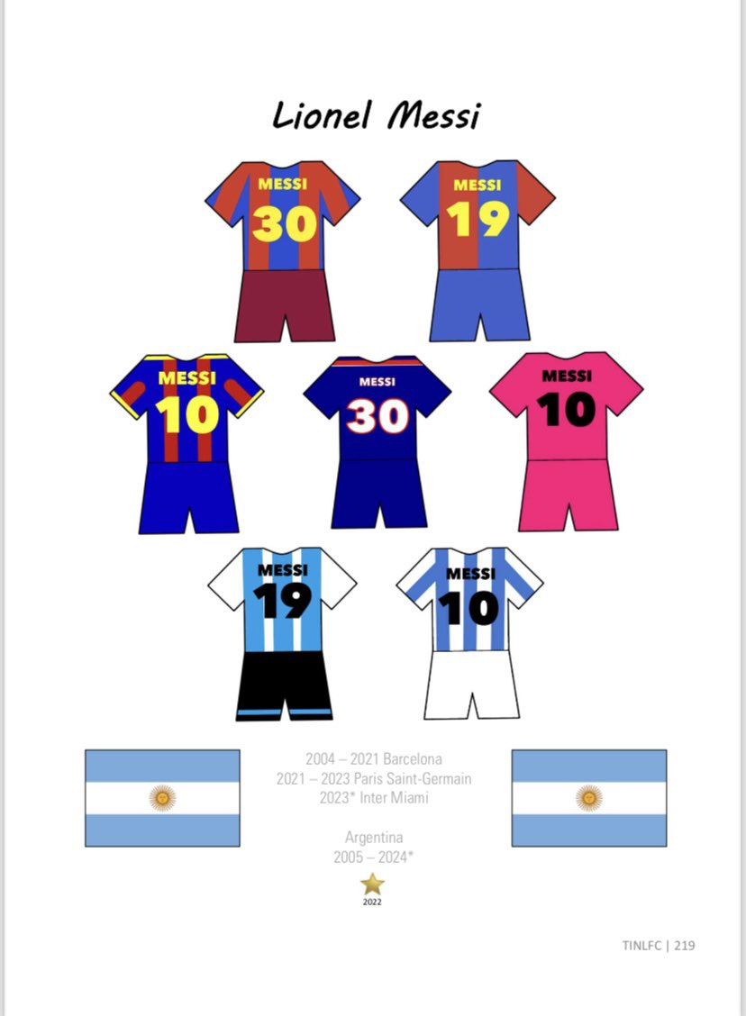ImagineNotLikingFootball tweet media