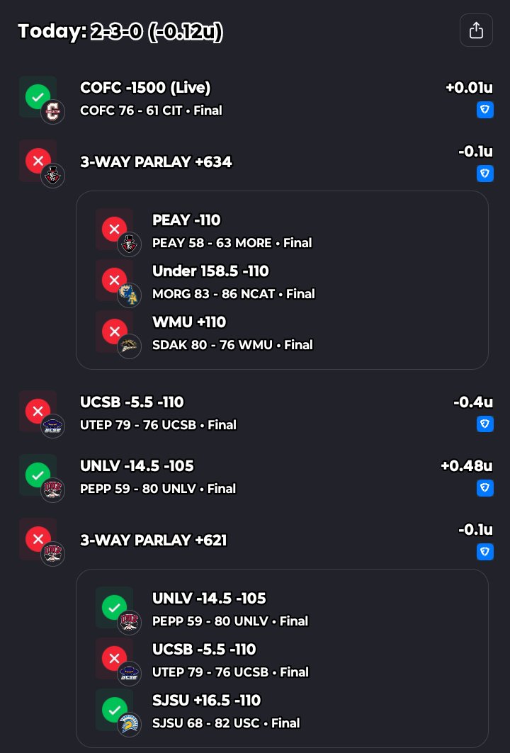 YurpieTabor tweet media