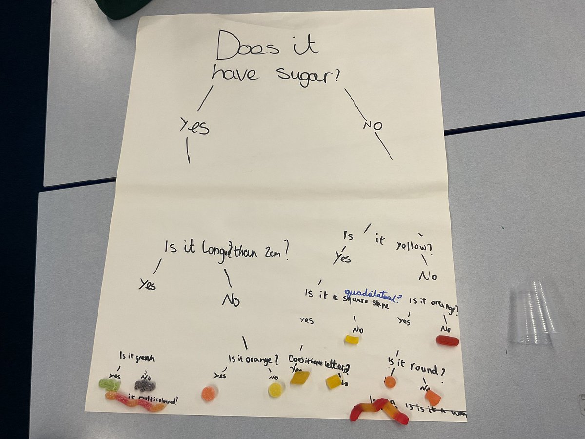 Mr. Rubra tweet media