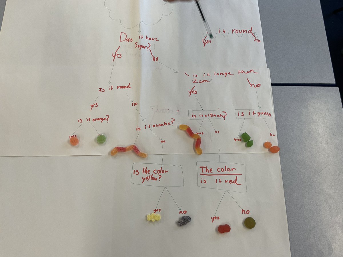 Mr. Rubra tweet media