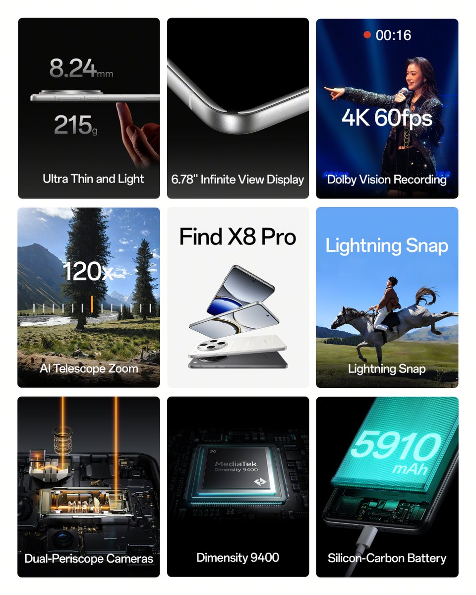 OPPO Indonesia tweet media