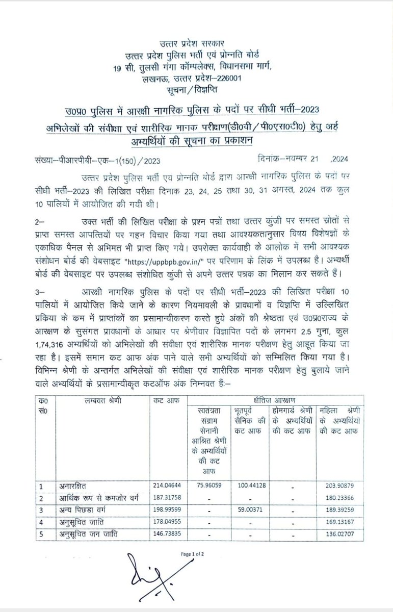 UPTimesLive's tweet photo. Lucknow :उत्तर प्रदेश पुलिस में कांस्टेबल परीक्षा का रिजल्ट जारी हो चुका है। दो चरणों कराई गई इस परीक्षा में कुल 48 लाख से ज्यादा उम्मीदवारों ने भाग लिया था।
#UPPoliceConstableResult #UPPoliceresult https://t.co/afBScGY4gc