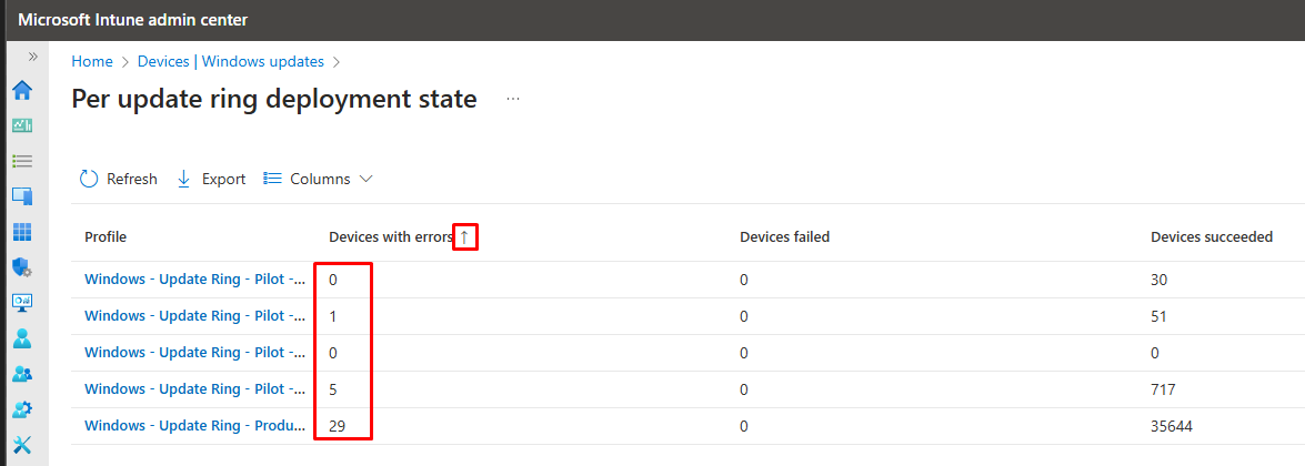 eskonr's tweet photo. @IntuneSuppTeam The sort order for "deployment status per windows update ring" report is not working. Same issue for all the tabs in this report. #intune #msintune #WUfB #WindowPatching https://t.co/B1JQ8oZUVH
