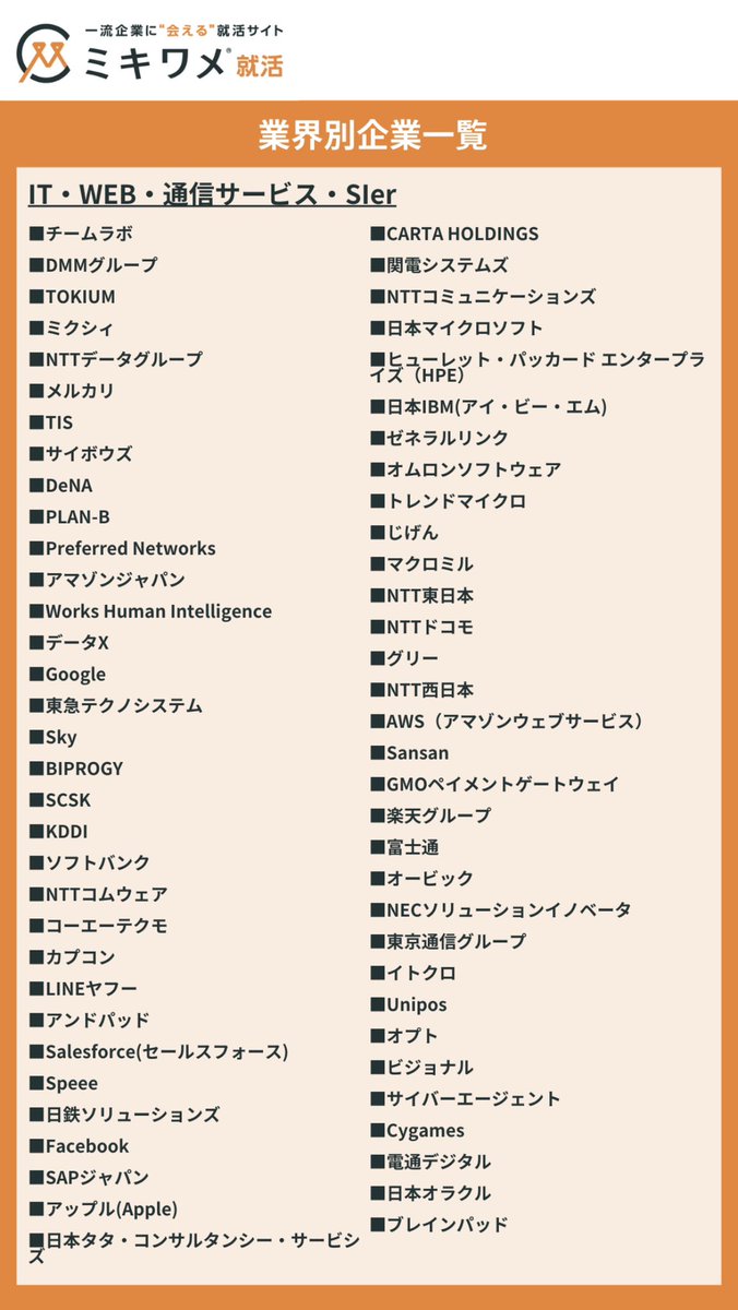 【#26卒】＼業界別で企業を見たい学生必見／
ミキワメ会員に人気の企業群一覧表
(IT・Web・通信サービス・SIer)

秋冬インターンシップも本格スタートしてきている今こそ！自分に合った業界・企業を研究してみよう！

---------------------

インターン・早期選考の締切まとめはこちら