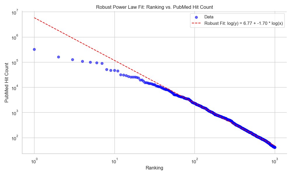 Koichi Higashi tweet media