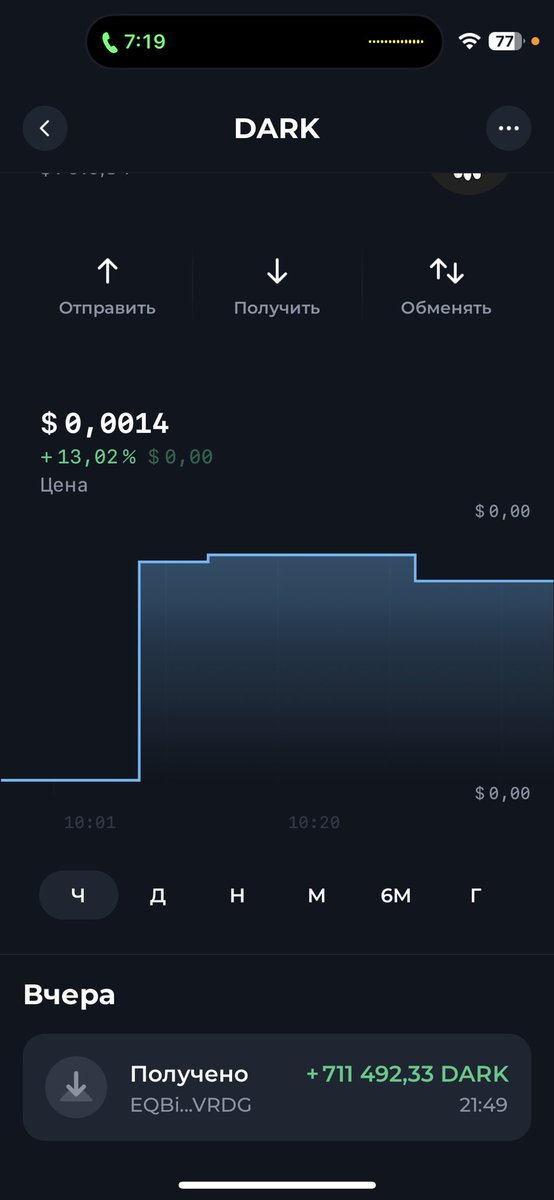 darty_eth's tweet image. Buy this coin $DARK