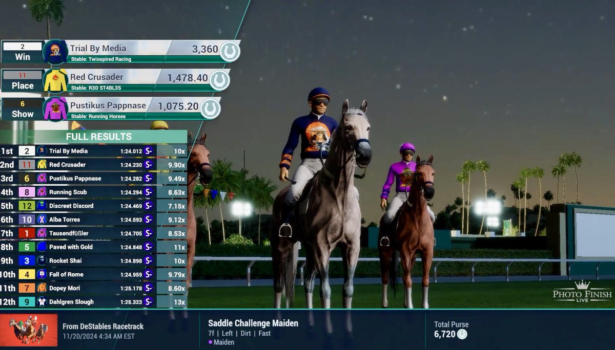 twinspired_r's tweet photo. “Trial By Media” down the outside to win the @photofinishgame Saddle Challenge Maiden https://t.co/ujTjStiA1e