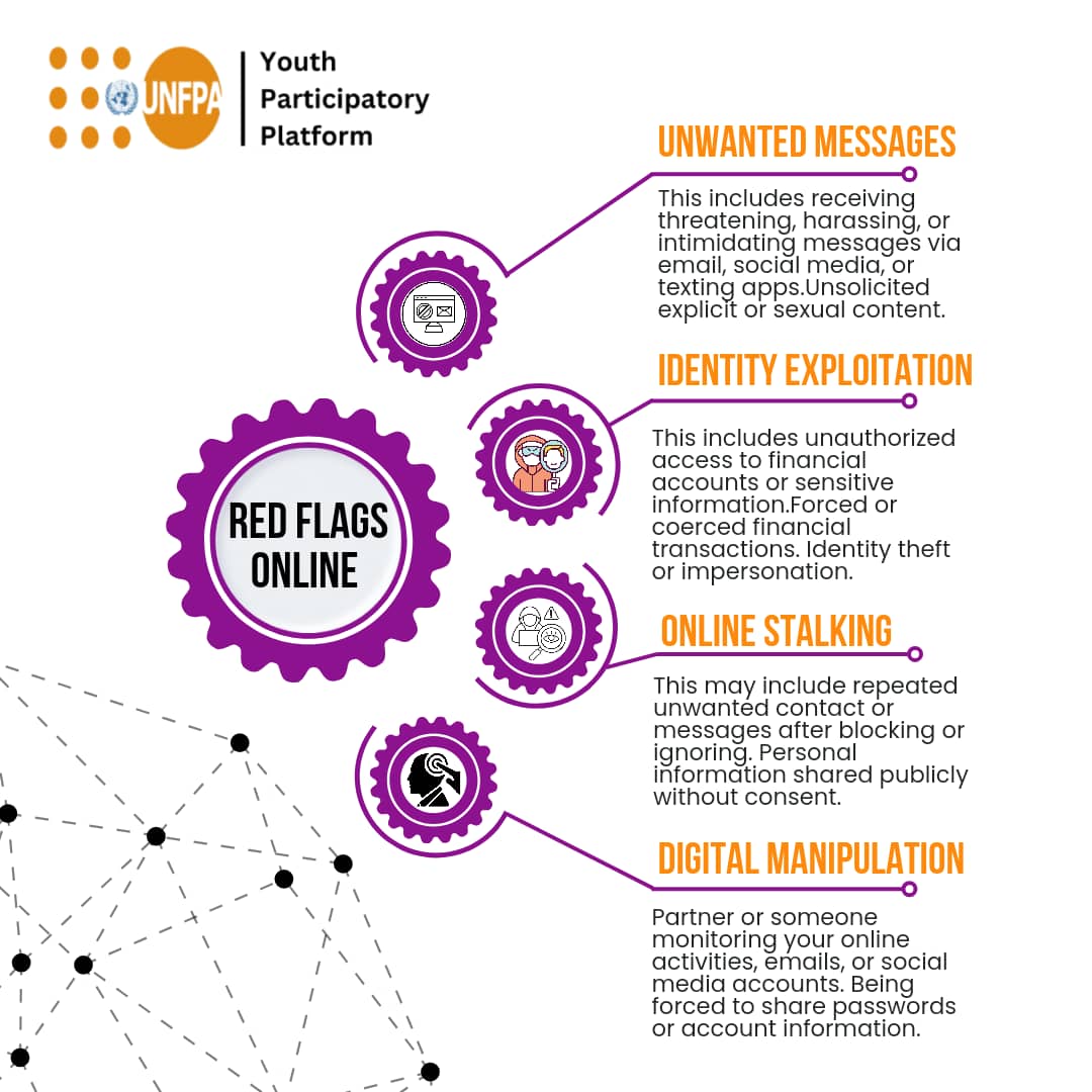 Here are key tips to help you stay safe in the digital world. Check out how to identify warning signs, protect your privacy, and make informed choices online.