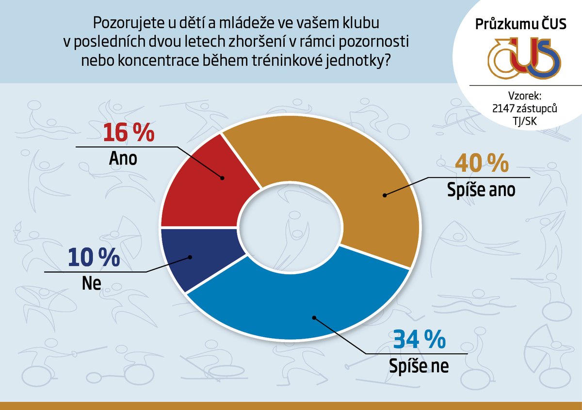 Miroslav Jansta tweet media