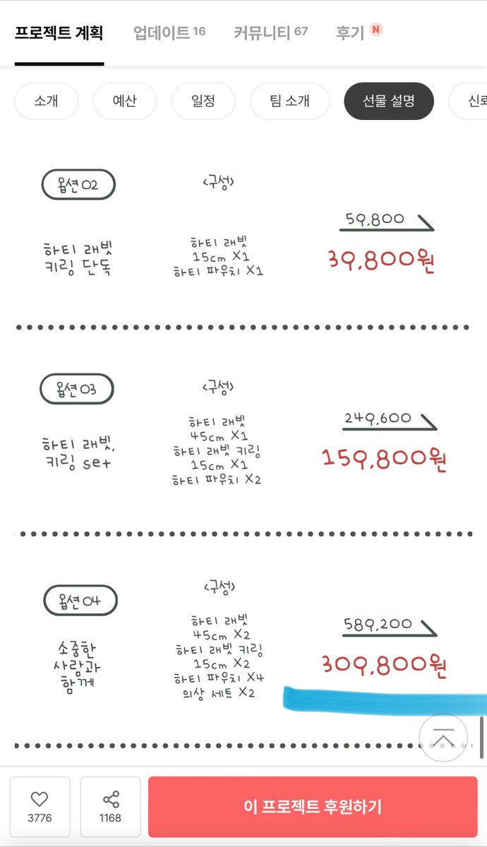 get_sanrio's tweet photo. 텀블벅 하티 드림라피 테디래빗 인형
공구합니다!!

1인 하티인형, 하티키링, 의상 세트, 파우치 2개 구성으로 혼자 구매하면 179,600원인데 함께 구매하면 154,900원!!

강남 근처에서 직거래 가능하구 택배도 가능해요!! 배송비는 함께 의논해요~🩵 https://t.co/7znRltqNbc