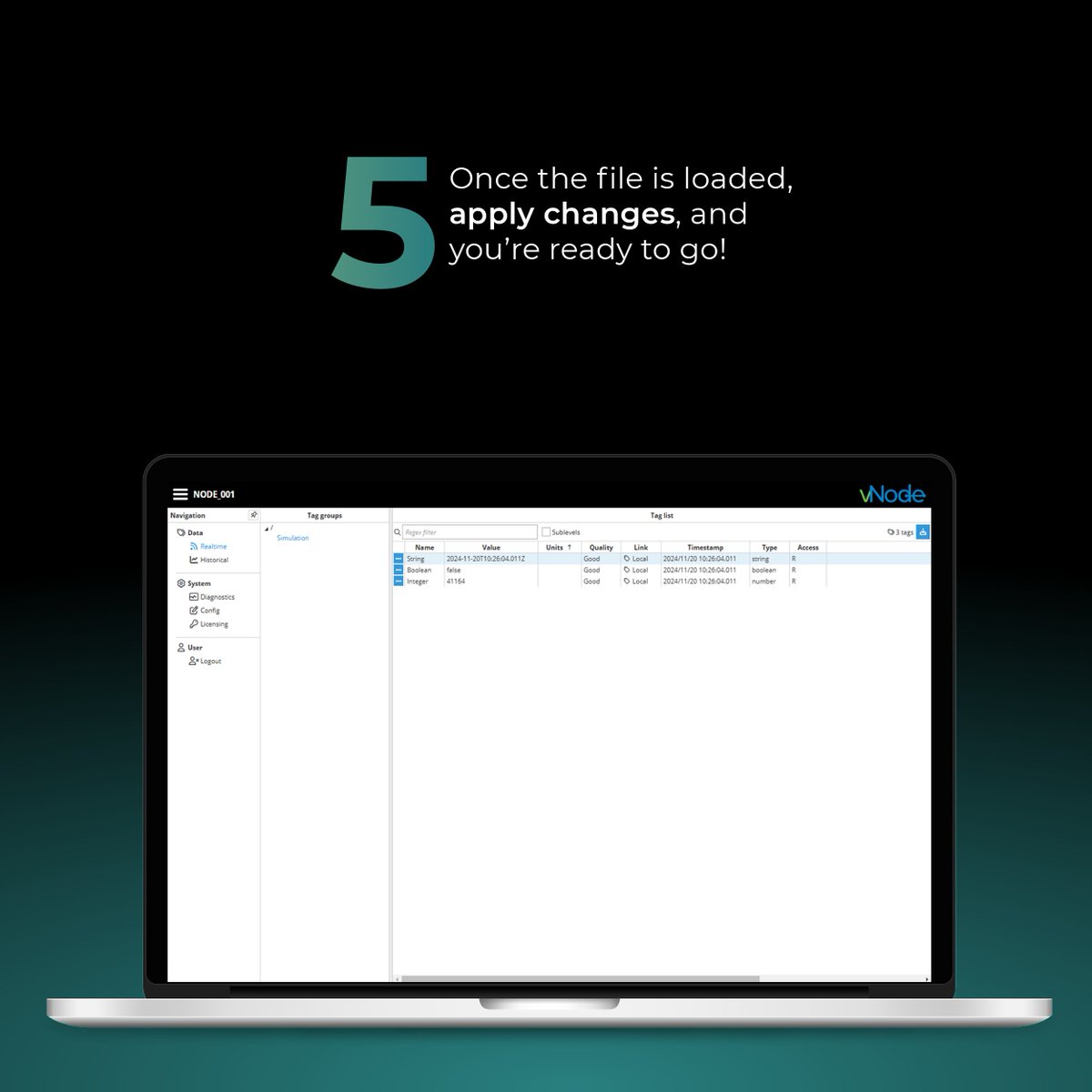 vNodeAutomation tweet picture