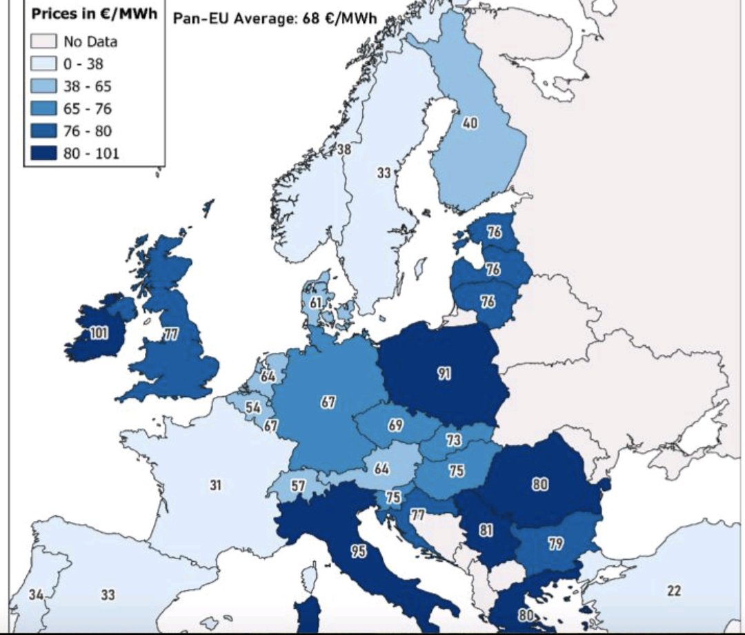 Ireland had the highest Electricity prices in Europe for the second quarter of this year. At almost twice the average price.

How can Ireland compete in a global open market with these prices? 

The next government needs a plan to deliver a mix of wind, solar and nuclear energy.