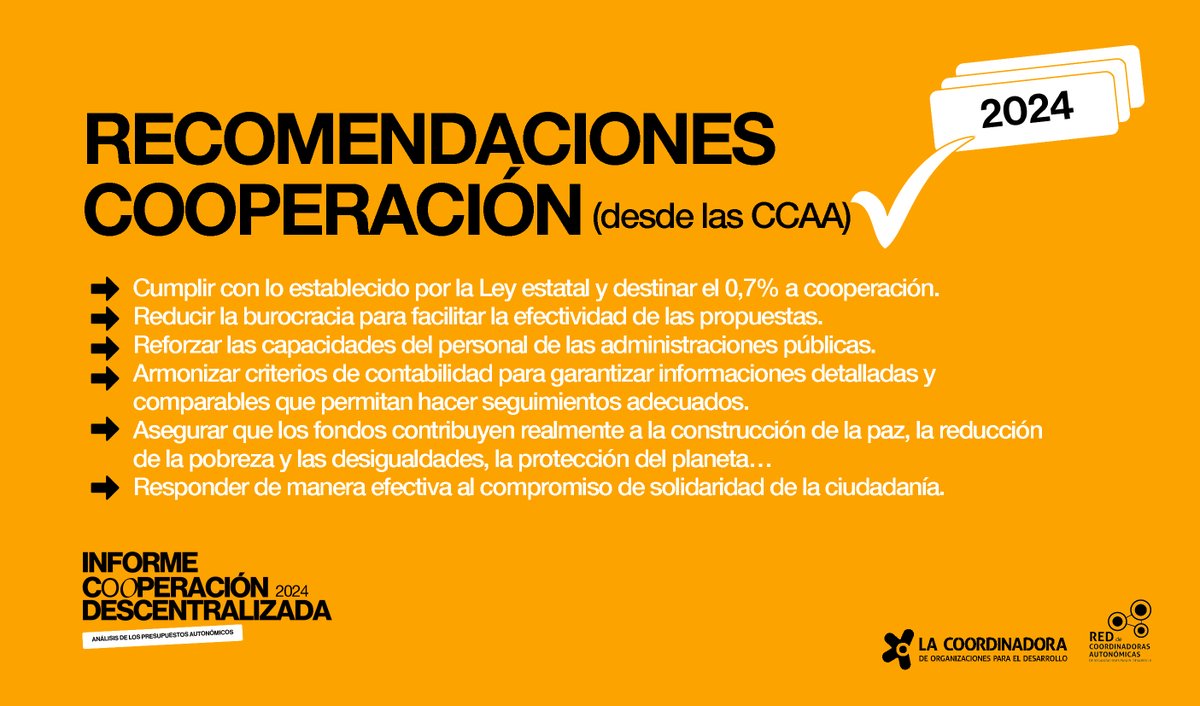 Ayer presentamos el Informe sobre los presupuestos de cooperación de las CCAA ➡️coordinadoraongd.org/2024/11/los-re…

El panorama es preocupante, pero hay opciones para cambiar el rumbo.

⬇️ Propuestas para fortalecer una política que es crucial en estos momentos.
#EsHoraDeCooperar
