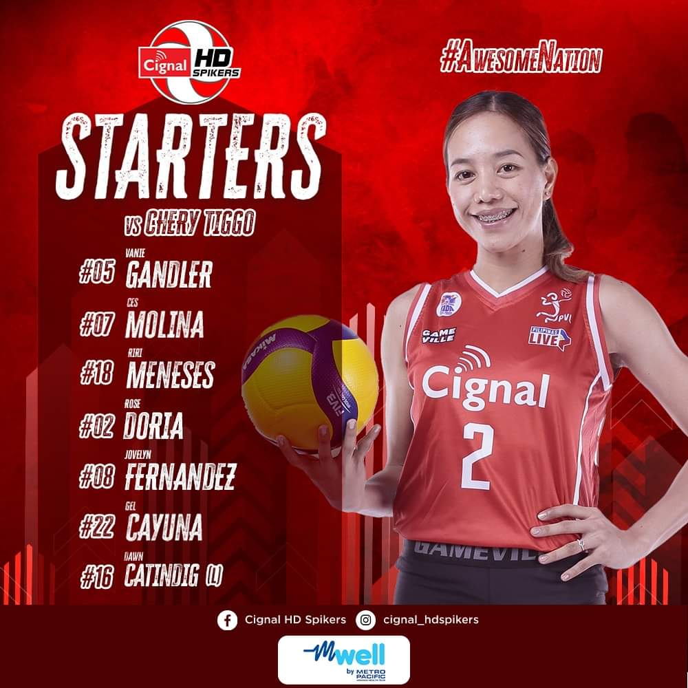 Ready for the next test.

Like and follow our pages for more updates! #AwesomeNation
IG: cignal_hdspikers
FB: Cignal HD Spikers