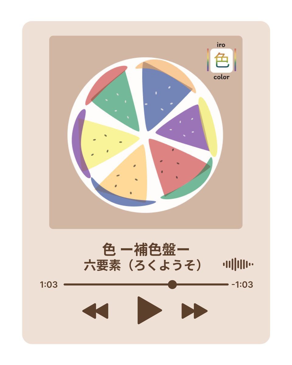 KotoPort_NU's tweet photo. コトコトポトフ-No DESIGN,No LIFE編-
お題「6要素-色-」
補色
#コトコトポトフ #コトポート #デザインサークル #色 #配色 #complementarycolor #CDジャケット https://t.co/y31PE6xne4