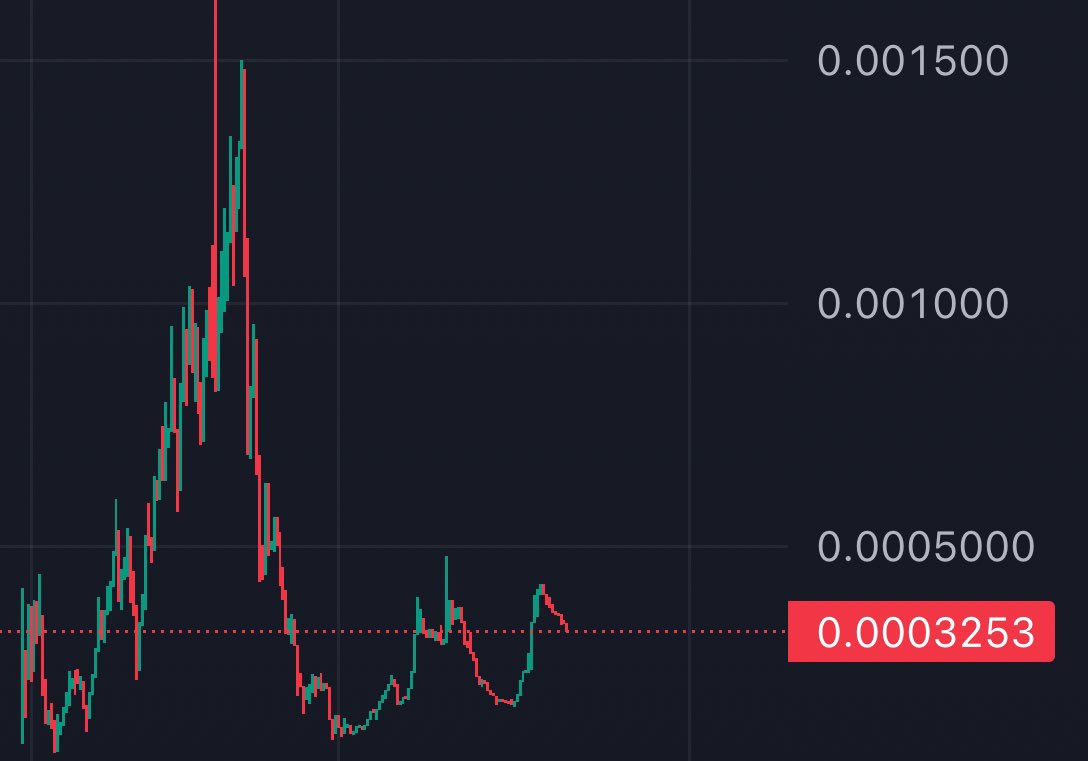 jarvis, reverse that.