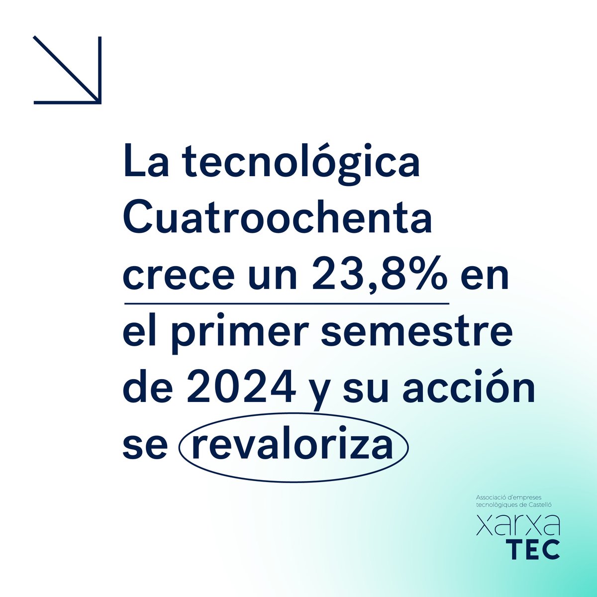 xarxatec (@xarxatec) on Twitter photo Los buenos resultados confirman la solidez de la tecnológica castellonense <a href="/Cuatroochenta/">Cuatroochenta</a>
Desde XarxaTec, celebramos el talento e innovación que exportamos desde nuestra provincia. Sigamos impulsando juntos el futuro tecnológico desde Castellón.
Noticia: bit.ly/3YWXEWi Los buenos resultados confirman la solidez de la tecnológica castellonense <a href="/Cuatroochenta/">Cuatroochenta</a>
Desde XarxaTec, celebramos el talento e innovación que exportamos desde nuestra provincia. Sigamos impulsando juntos el futuro tecnológico desde Castellón.
Noticia: bit.ly/3YWXEWi