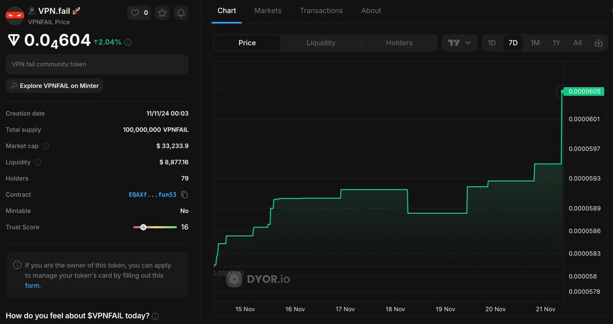 vpnfail's tweet image. gm