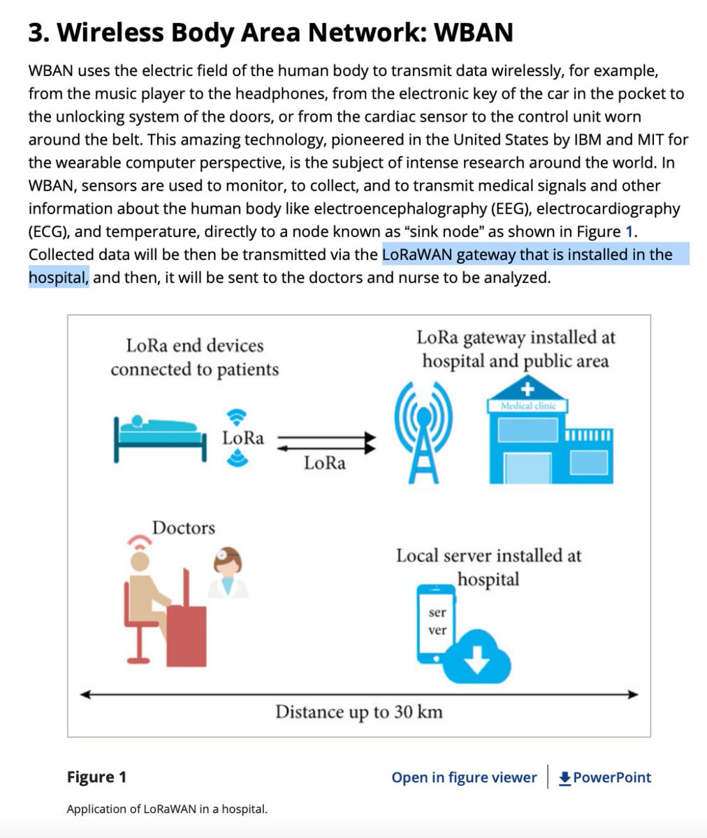 CorinneNokel's tweet image. Sabrina Wallace

#LoRa 

Intra-Body Nano-Communication 

#THz

Wireless Nano-Sensor Networks

Nano-Routing 

IEEE 802.15.4

IEEE 802.15.6 #MedicalBodyAreaNetwork

REMOTE SURVEILLANCE UNDER THE SKIN 

x.com/CorinneNokel/s…

onlinelibrary.wiley.com/doi/10.1155/20…