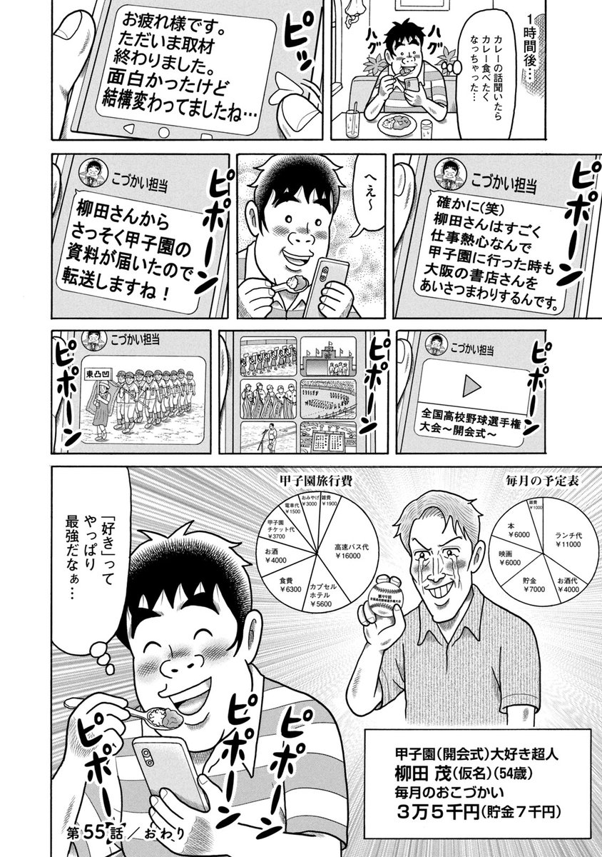 (6/6) 