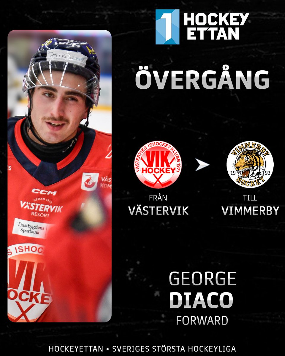 Hockeyettan tweet media