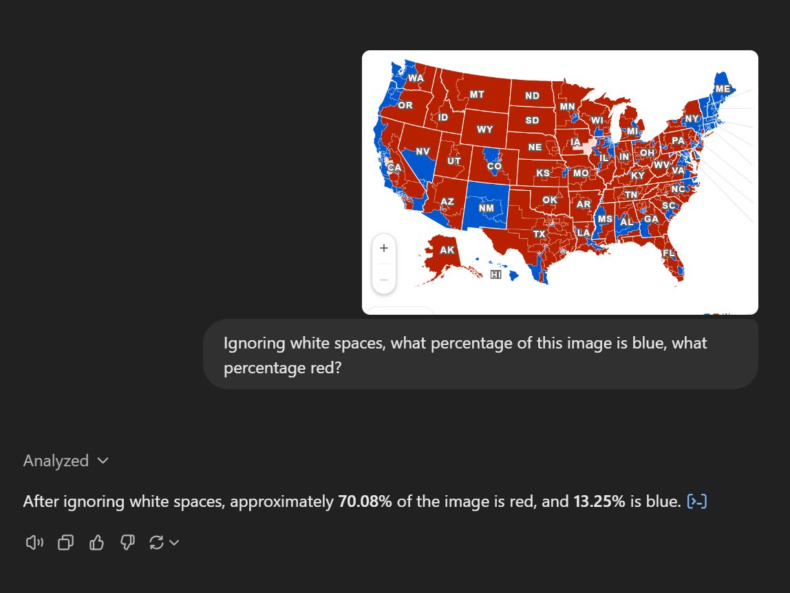 wolftrepreneur's tweet photo. Only 14% of US land is Blue. But 49% of the voters are Blue.  It's interesting how the Blue live in larger cities / more dense areas.  Just some observation... What do you think are the impacts of this? Do you think a party controlling "more land" is beneficial?  #USA #USElection2024 #Trump  #harris