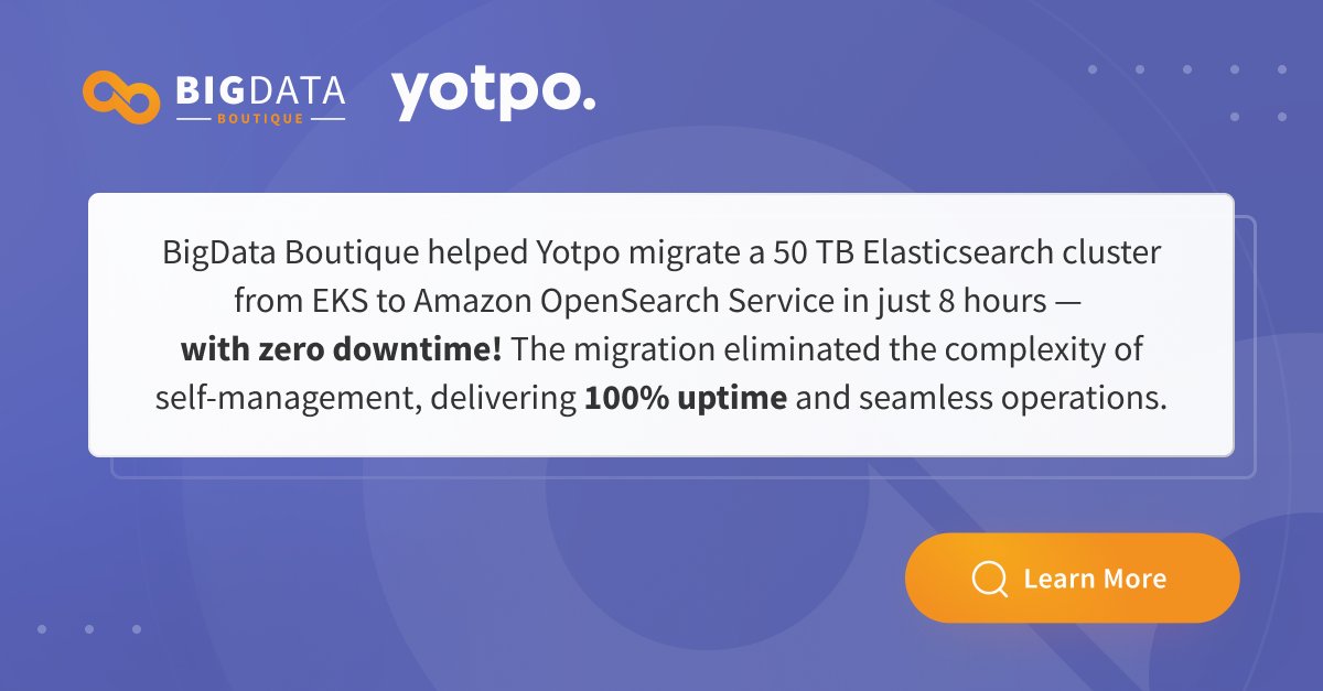 🚀 We love helping our customers succeed! <a href="/BigDataBoutique/">BigData Boutique</a> helped <a href="/Yotpo/">Yotpo</a> migrate a 50 TB #Elasticsearch cluster from #EKS to Amazon #OpenSearch Service in just 8 hours—with zero downtime! 

Read more: ow.ly/A8P850TUYpm