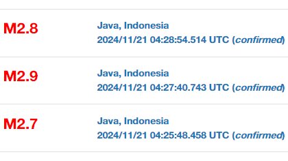 zakiberkata's tweet photo. Dugaan Sesar Cimandiri

https://t.co/UFeJj5McuH https://t.co/UuzrWKuGI3
