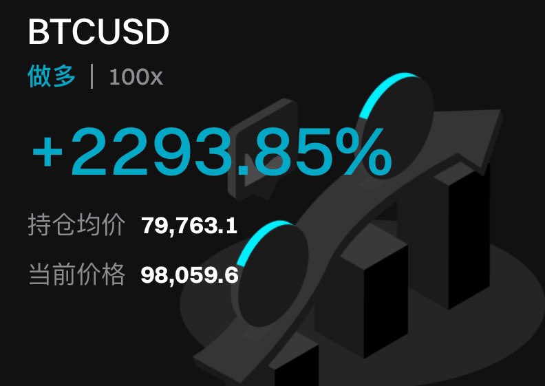 #Bitcoin #自然交易理论 还没结束。