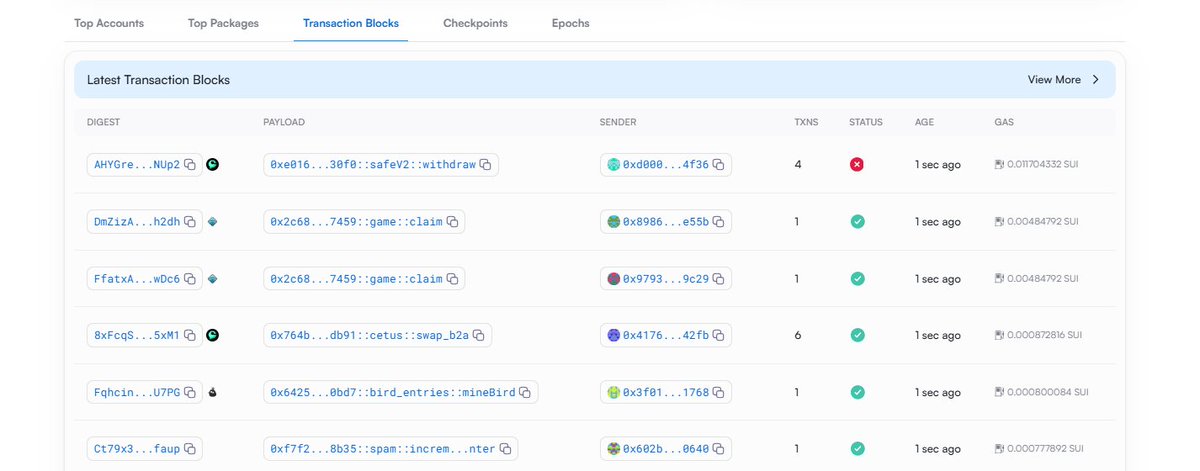 suipiens's tweet image. $SUI is backkkkkkkkkkkkk!

#Sui #Suipiens