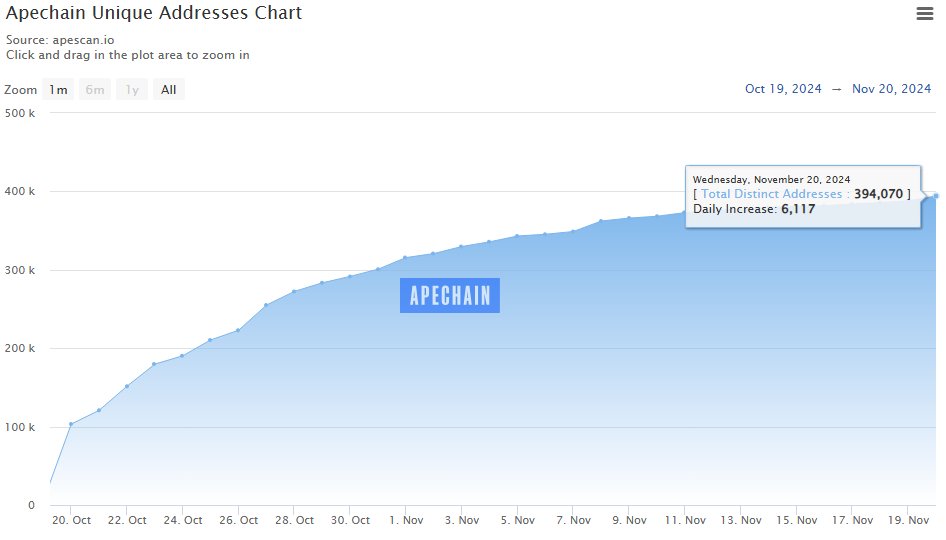 BlockNews tweet media