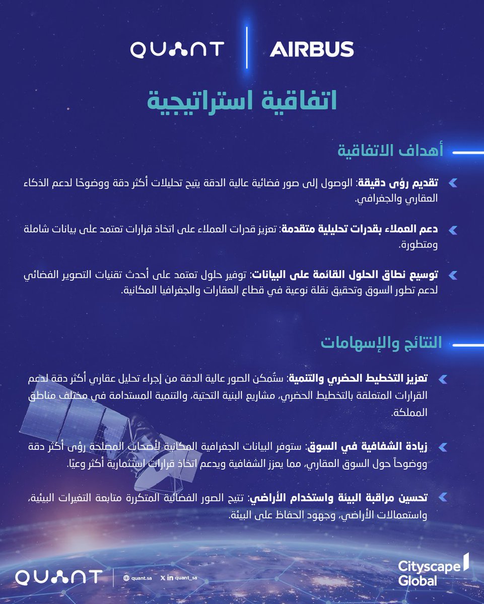Quant_sa's tweet image. نفخر بالإعلان عن إتفاقيتنا الاستراتيجية مع إيرباص @Airbus الرائدة في قطاع الطيران والفضاء، لتعزيز الذكاء العقاري والجيومكاني في السعودية، وفتح آفاق جديدة لتحليل البيانات الذكي 👏 
 #QuantData #Airbus #CityscapeGlobal2024