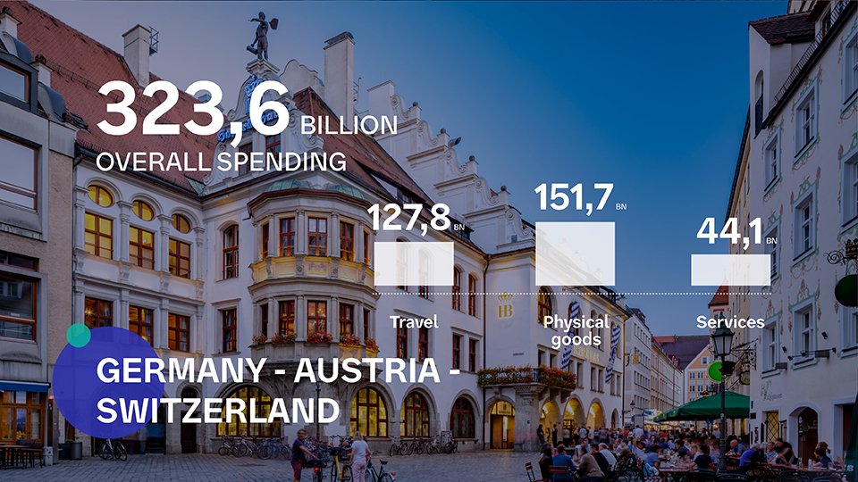 Nexi Group tweet media