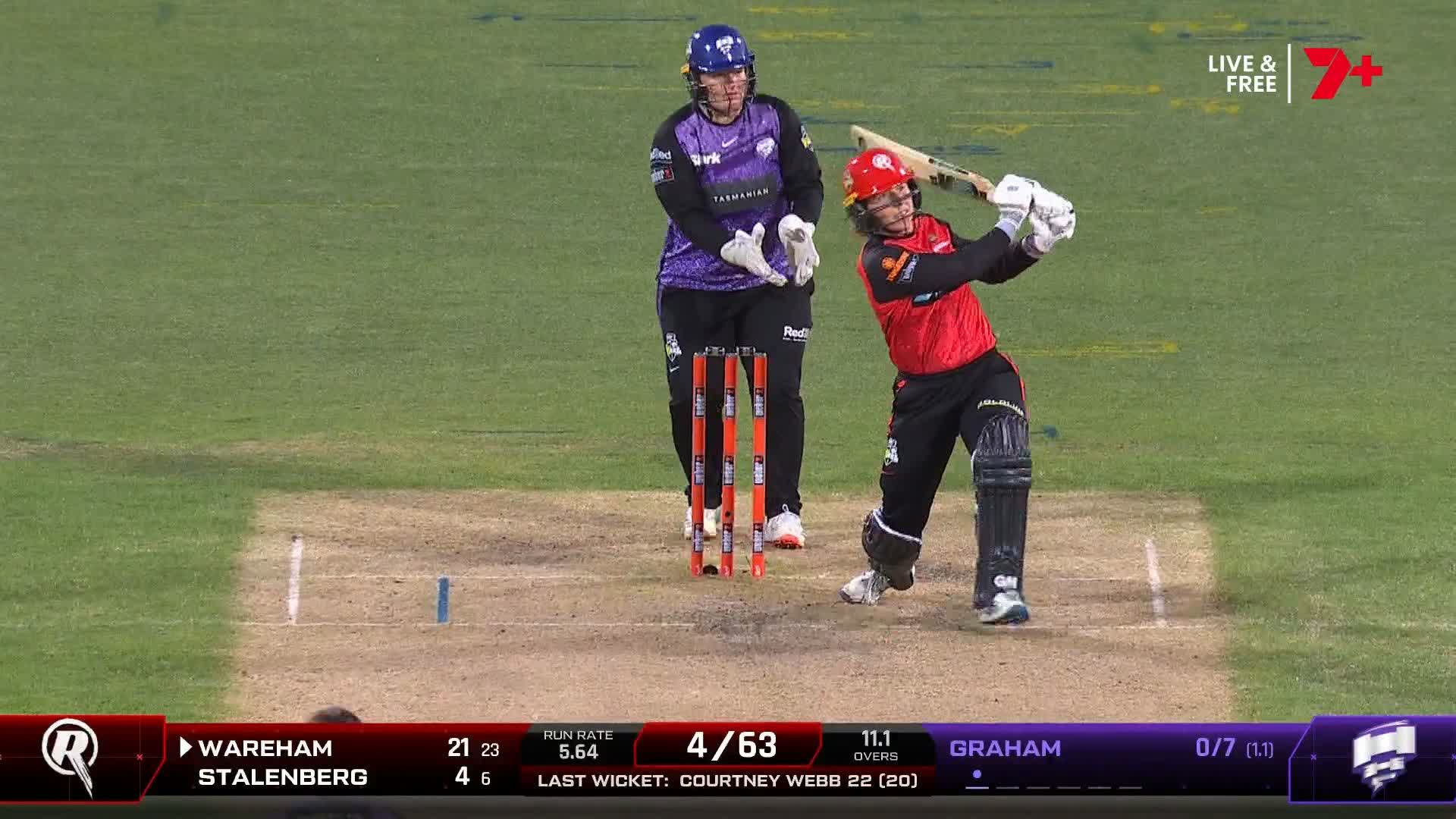 7Cricket on X: 