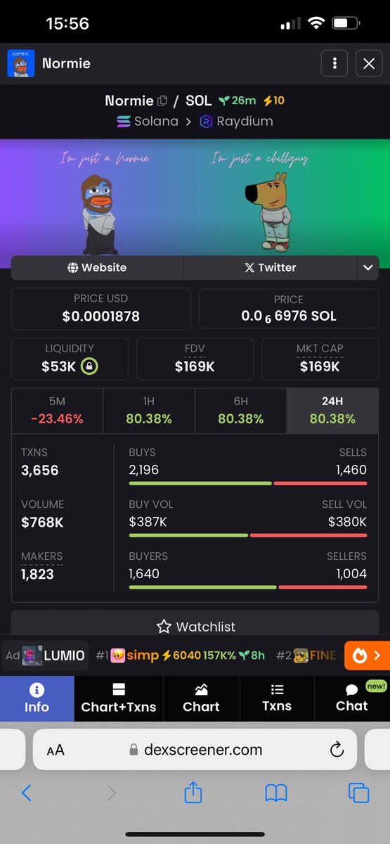 son57987503's tweet photo. @Cobratate Same dev with Chillguy (500m ATH) and Its "just a normie"

After Chillguy, I think community can send Normie to millions. This is the real ALPHA

7e7Hm42n9ue1zy6wYiY2LdSqd34SeLH9F1o8XaCZpump https://t.co/p7RL8NWhQT